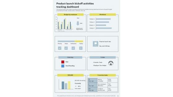 Merchandise_Release_Kickstart_Playbook_Template_Slide_52.jpg