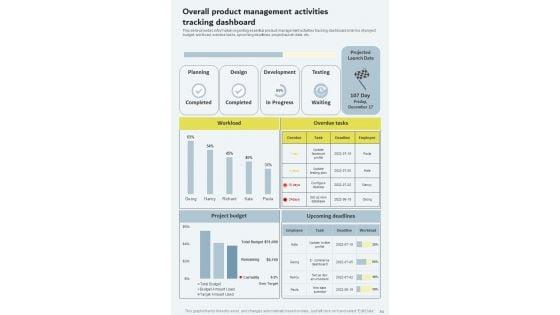 Merchandise_Release_Kickstart_Playbook_Template_Slide_54.jpg
