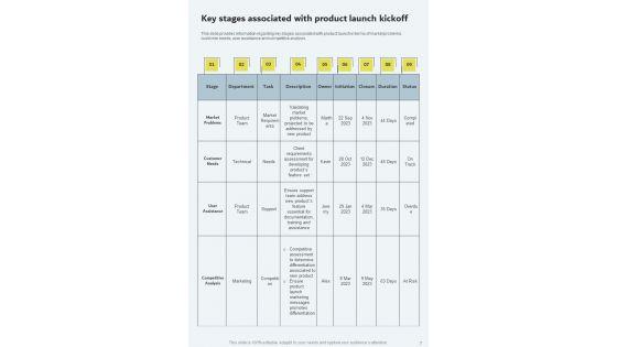 Merchandise_Release_Kickstart_Playbook_Template_Slide_7.jpg