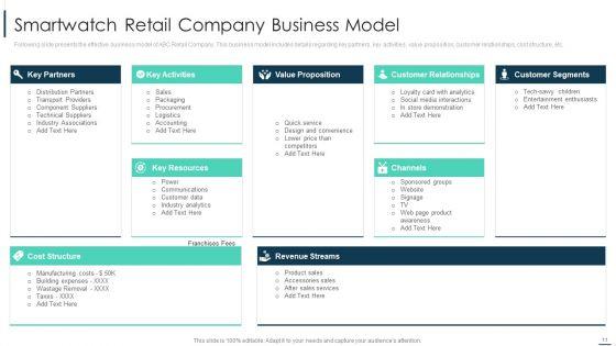 Merchandise_Sales_Investor_Funding_Pitch_Deck_Ppt_PowerPoint_Presentation_Complete_With_Slides_Slide_11.jpg