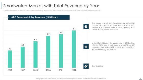 Merchandise_Sales_Investor_Funding_Pitch_Deck_Ppt_PowerPoint_Presentation_Complete_With_Slides_Slide_6.jpg