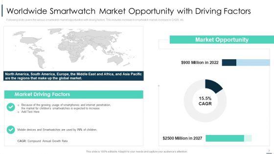 Merchandise_Sales_Investor_Funding_Pitch_Deck_Ppt_PowerPoint_Presentation_Complete_With_Slides_Slide_7.jpg