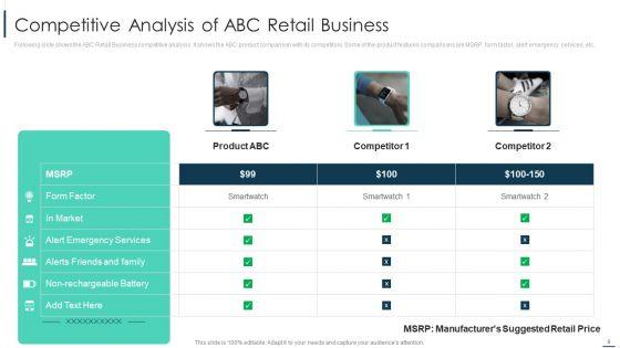 Merchandise_Sales_Investor_Funding_Pitch_Deck_Ppt_PowerPoint_Presentation_Complete_With_Slides_Slide_9.jpg