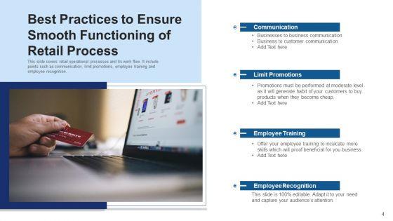 Merchandise_Technique_Training_Strategic_Ppt_PowerPoint_Presentation_Complete_Deck_With_Slides_Slide_4.jpg