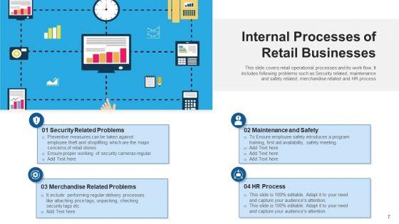 Merchandise_Technique_Training_Strategic_Ppt_PowerPoint_Presentation_Complete_Deck_With_Slides_Slide_7.jpg