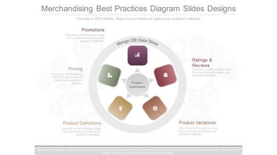 Merchandising_Best_Practices_Diagram_Slides_Designs_1.jpg