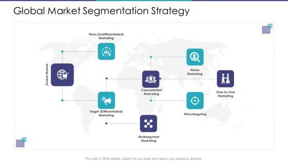 Merchandising_Business_Analysis_Ppt_PowerPoint_Presentation_Complete_Deck_With_Slides_Slide_25.jpg