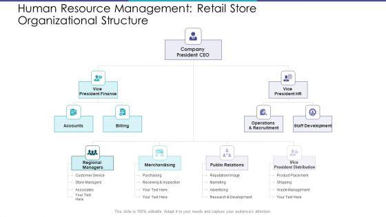 Merchandising_Business_Analysis_Ppt_PowerPoint_Presentation_Complete_Deck_With_Slides_Slide_28.jpg