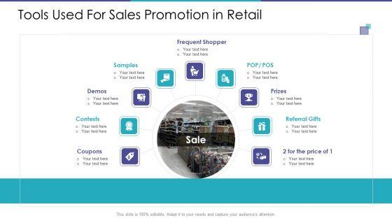Merchandising_Business_Analysis_Ppt_PowerPoint_Presentation_Complete_Deck_With_Slides_Slide_32.jpg