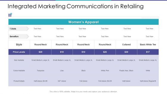 Merchandising_Business_Analysis_Ppt_PowerPoint_Presentation_Complete_Deck_With_Slides_Slide_37.jpg