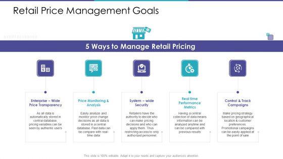 Merchandising_Business_Analysis_Ppt_PowerPoint_Presentation_Complete_Deck_With_Slides_Slide_41.jpg