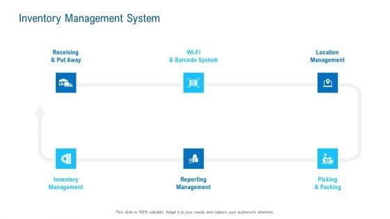 Merchandising_Industry_Analysis_Inventory_Management_System_Professional_PDF_Slide_1.jpg