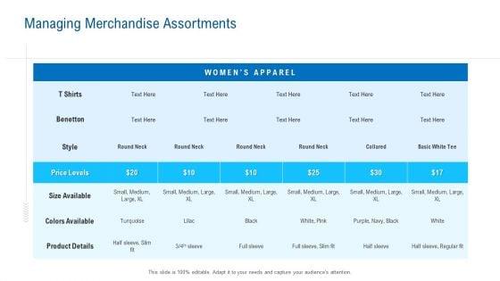 Merchandising_Industry_Analysis_Managing_Merchandise_Assortments_Ideas_PDF_Slide_1.jpg