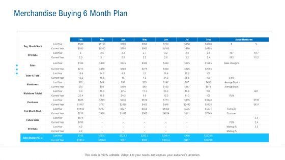 Merchandising_Industry_Analysis_Merchandise_Buying_6_Month_Plan_Brochure_PDF_Slide_1.jpg