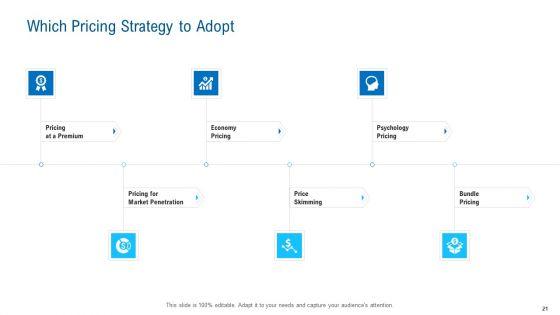 Merchandising_Industry_Analysis_Ppt_PowerPoint_Presentation_Complete_Deck_With_Slides_Slide_21.jpg