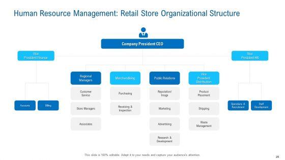Merchandising_Industry_Analysis_Ppt_PowerPoint_Presentation_Complete_Deck_With_Slides_Slide_28.jpg