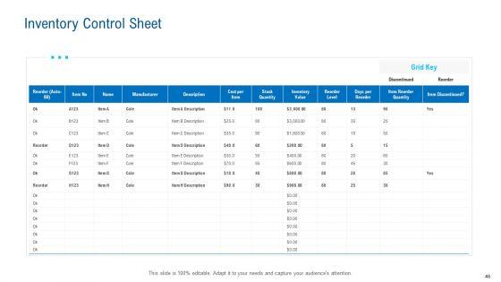 Merchandising_Industry_Analysis_Ppt_PowerPoint_Presentation_Complete_Deck_With_Slides_Slide_46.jpg