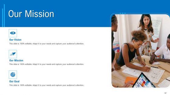 Merchandising_Industry_Analysis_Ppt_PowerPoint_Presentation_Complete_Deck_With_Slides_Slide_57.jpg
