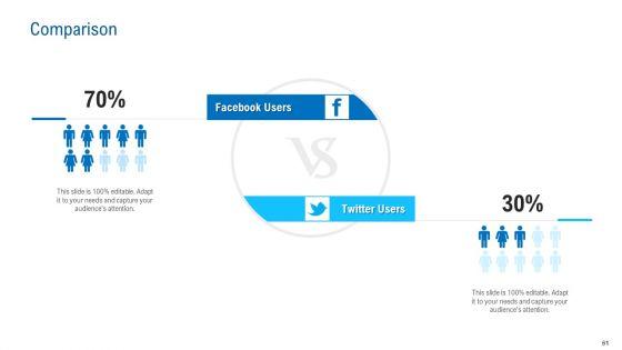 Merchandising_Industry_Analysis_Ppt_PowerPoint_Presentation_Complete_Deck_With_Slides_Slide_61.jpg