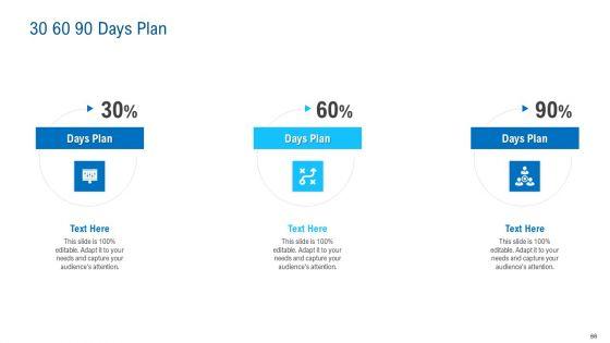 Merchandising_Industry_Analysis_Ppt_PowerPoint_Presentation_Complete_Deck_With_Slides_Slide_66.jpg