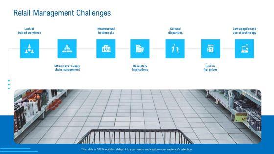 Merchandising_Industry_Analysis_Retail_Management_Challenges_Themes_PDF_Slide_1.jpg