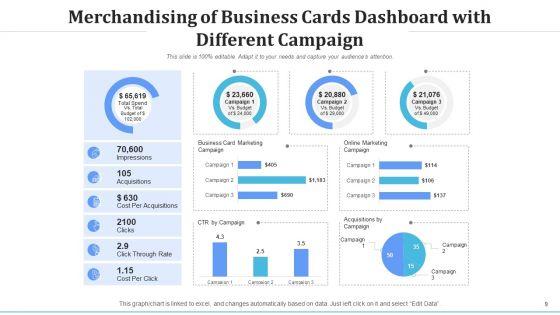 Merchandising_Of_Business_Cards_Database_Management_Ppt_PowerPoint_Presentation_Complete_Deck_With_Slides_Slide_9.jpg