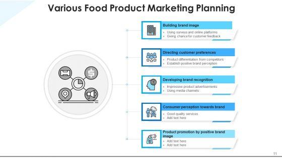 Merchandising_Of_Eatables_Visual_Graphics_Ppt_PowerPoint_Presentation_Complete_Deck_With_Slides_Slide_11.jpg