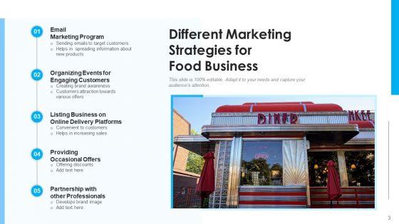 Merchandising_Of_Eatables_Visual_Graphics_Ppt_PowerPoint_Presentation_Complete_Deck_With_Slides_Slide_3.jpg