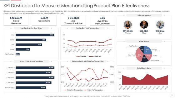 Merchandising_Product_Plan_Ppt_PowerPoint_Presentation_Complete_With_Slides_Slide_11.jpg
