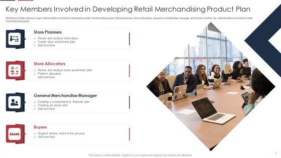 Merchandising_Product_Plan_Ppt_PowerPoint_Presentation_Complete_With_Slides_Slide_5.jpg