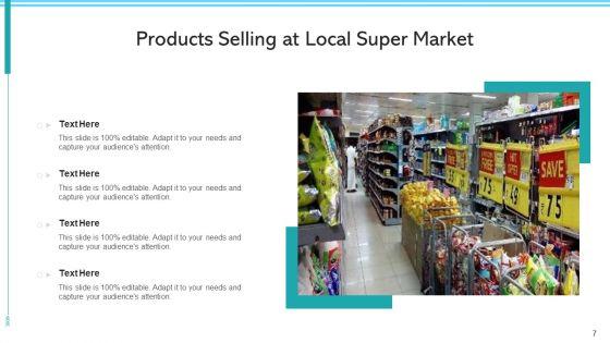 Merchandising_Service_Social_Media_Ppt_PowerPoint_Presentation_Complete_Deck_With_Slides_Slide_7.jpg