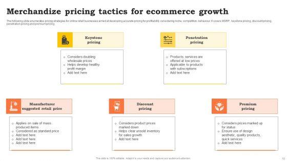 Merchandize_Growth_Tactics_Ppt_PowerPoint_Presentation_Complete_Deck_With_Slides_Slide_10.jpg