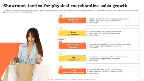 Merchandize_Growth_Tactics_Ppt_PowerPoint_Presentation_Complete_Deck_With_Slides_Slide_12.jpg