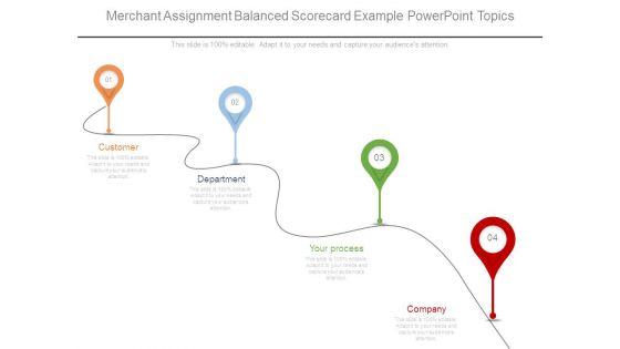 Merchant_Assignment_Balanced_Scorecard_Example_Powerpoint_Topics_1.jpg