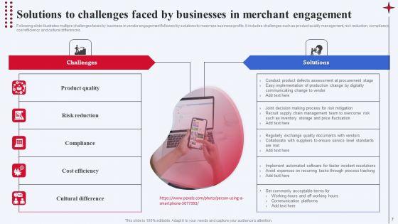 Merchant_Engagement_Ppt_PowerPoint_Presentation_Complete_Deck_With_Slides_Slide_7.jpg