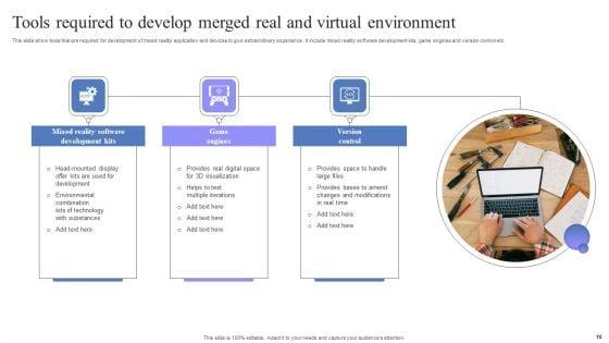 Merged_Real_And_Virtual_Environment_Ppt_PowerPoint_Presentation_Complete_Deck_With_Slides_Slide_10.jpg