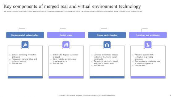 Merged_Real_And_Virtual_Environment_Ppt_PowerPoint_Presentation_Complete_Deck_With_Slides_Slide_3.jpg