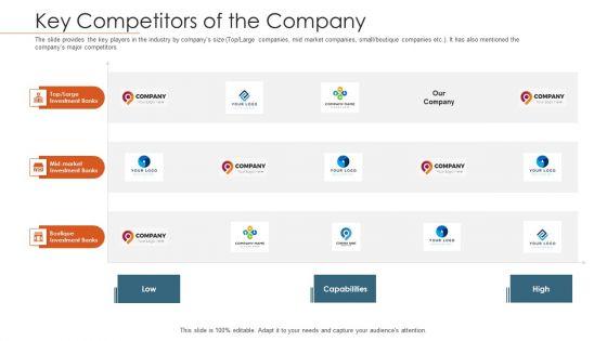 Merger_Agreement_Pitch_Deck_Key_Competitors_Of_The_Company_Themes_PDF_Slide_1.jpg