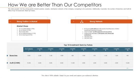 Merger_Agreement_Pitch_Deck_Ppt_PowerPoint_Presentation_Complete_Deck_With_Slides_Slide_18.jpg