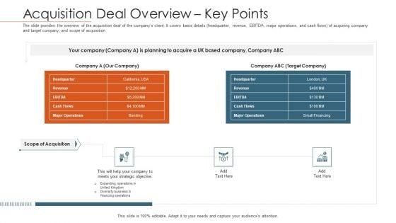Merger_Agreement_Pitch_Deck_Ppt_PowerPoint_Presentation_Complete_Deck_With_Slides_Slide_20.jpg