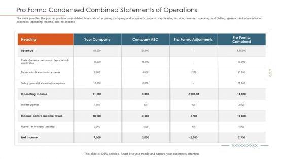 Merger_Agreement_Pitch_Deck_Ppt_PowerPoint_Presentation_Complete_Deck_With_Slides_Slide_31.jpg