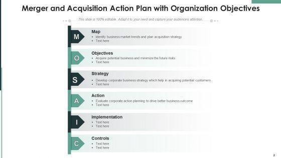 Merger_And_Acquisition_Action_Plan_Retention_Planning_Ppt_PowerPoint_Presentation_Complete_Deck_With_Slides_Slide_2.jpg