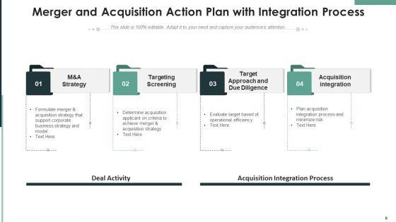 Merger_And_Acquisition_Action_Plan_Retention_Planning_Ppt_PowerPoint_Presentation_Complete_Deck_With_Slides_Slide_8.jpg