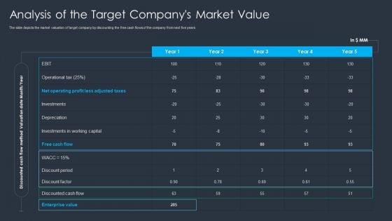 Merger_And_Acquisition_Buying_Strategy_For_Business_Growth_Analysis_Of_The_Target_Companys_Market_Value_Diagrams_PDF_Slide_1.jpg