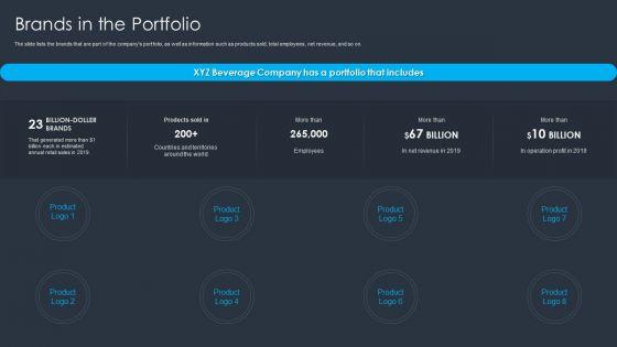 Merger_And_Acquisition_Buying_Strategy_For_Business_Growth_Brands_In_The_Portfolio_Formats_PDF_Slide_1.jpg