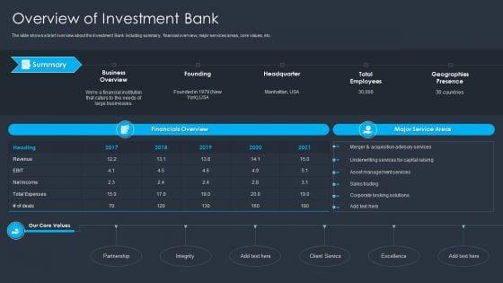 Merger_And_Acquisition_Buying_Strategy_For_Business_Growth_Overview_Of_Investment_Bank_Topics_PDF_Slide_1.jpg