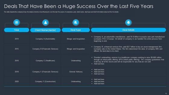 Merger_And_Acquisition_Buying_Strategy_For_Business_Growth_Ppt_PowerPoint_Presentation_Complete_With_Slides_Slide_12.jpg