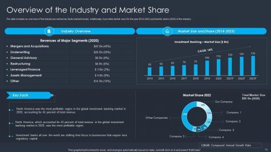 Merger_And_Acquisition_Buying_Strategy_For_Business_Growth_Ppt_PowerPoint_Presentation_Complete_With_Slides_Slide_16.jpg