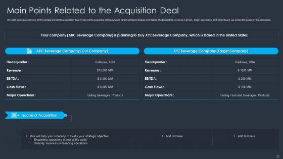 Merger_And_Acquisition_Buying_Strategy_For_Business_Growth_Ppt_PowerPoint_Presentation_Complete_With_Slides_Slide_22.jpg