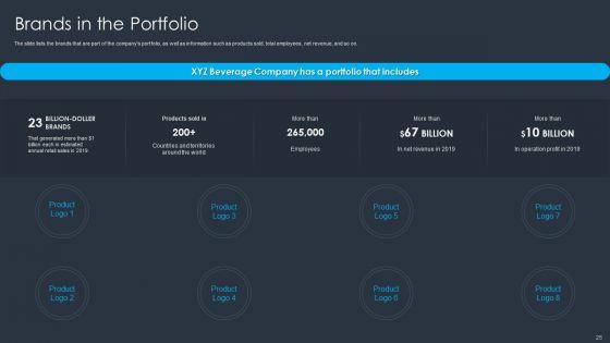 Merger_And_Acquisition_Buying_Strategy_For_Business_Growth_Ppt_PowerPoint_Presentation_Complete_With_Slides_Slide_25.jpg